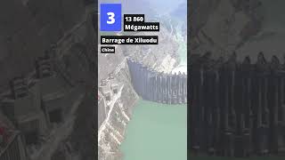 Top 5 des plus grands barrages hydroélectriques du monde [upl. by Kopple]