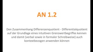 AN 12  Vom Differenzen zum Differentialquotienten [upl. by Sewell]