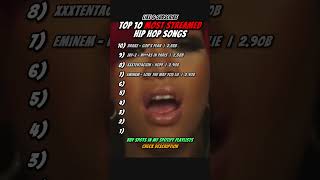 THE MOST STREAMED HIP HOP SONGS OF ALL TIME [upl. by Greenfield]