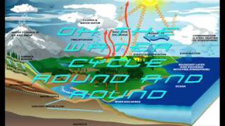 COOL Water Cycle Song Lyrics [upl. by Cargian]