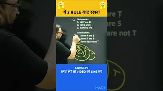 🔥SYLLOGISM TRICKS  SYLLOGISM REASONING  REASONING BY ROHIT SIR  shorts ssc radianmensa [upl. by Benildis]