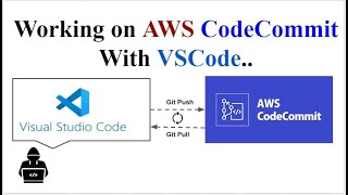 How to work on AWS CodeCommit Service with using VSCode  Visual Studio Code [upl. by Eibrab]