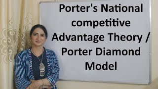 Porters National competitive Advantage Theory  Porter Diamond Model [upl. by Ahl]