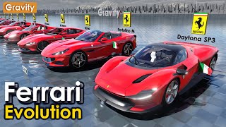 Evolution of Ferrari 19472023 [upl. by Seaton457]