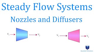 Steady Flow Systems  Nozzles and Diffusers  Thermodynamics  Solved examples [upl. by Irakab672]