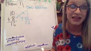 EnVision Math Gr 2 Topic 1 Lesson 11 Addition Fact Strategies [upl. by Aiciruam]