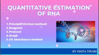 Quantitative estimation of RNA  Orcinol method  UV absorbance method [upl. by Inal942]