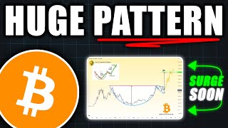 HUGE Bitcoin Pattern Shock Move Coming Soon  Bitcoin Price Prediction Today [upl. by Leahsim]