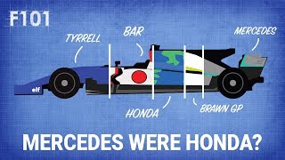 The Unusual History Of F1 Teams [upl. by Adelaida935]