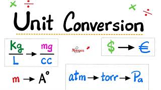 Unit conversion  How to covert units of measurement  Volume Pressure Density Currency Exchange [upl. by Hinda]