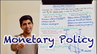 Y1 35 Monetary Policy  Interest Rates Money Supply amp Exchange Rate [upl. by Ver350]