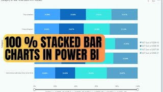 Easily create Stacked Horizontal Bar Chart in Power BI [upl. by Norrahc]