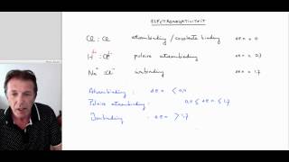 4 VWO De electronegativiteit  scheikunde  Scheikundelessennl [upl. by Narmak]