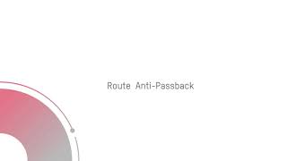 How Does Anti Passback Work on Hikcentral Pro [upl. by Wakeen]