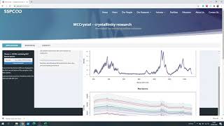 MCCrystal freeaccess calculator of the crystallinity index ofMCC from Raman spectral data [upl. by Idnahs]