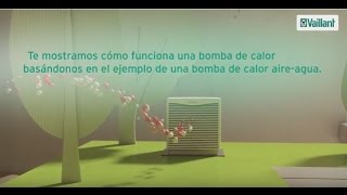 ¿Cómo funciona una Bomba de Calor  Vaillant [upl. by Hassi]