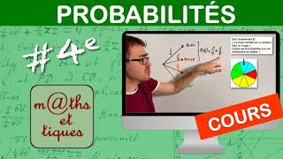 LE COURS  Probabilités  Quatrième [upl. by Amalburga195]