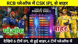 IPL Points Table 2024 Today 19 May  CSK RCB after match points table  RCB Qualified IPL 2024 [upl. by Berey718]