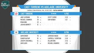 SACA Premier Cricket  West End Twenty20 Cup  Round 3  East Torrens v Adelaide University [upl. by Huai]