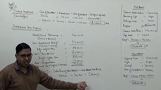 2 Capital Budgeting Replacement Problems  Financial Management For BComMComCACSCMA [upl. by Shaylyn]