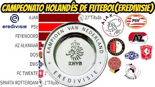 CAMPEÕES DO CAMPEONATO HOLANDÊS DE FUTEBOLEREDIVISIE1956  2021 [upl. by Green]