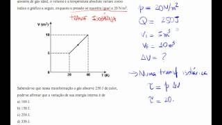 1ª Lei da Termodinâmica  Exercício resolvido  HD [upl. by Llerahc]