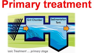 Primary treatment of wastewater [upl. by Hollenbeck254]