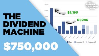 How I Created A Monster Dividend Portfolio [upl. by Nichols256]