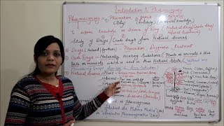 Class 01  Introduction to Pharmacognosy  Pharmcognosy Introduction  Pharmacognosy [upl. by Ahsimat]