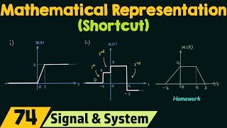 Mathematical Representation of Signal Waveforms Shortcut [upl. by Dixie]