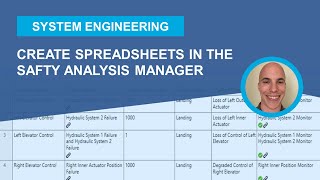 Create Spreadsheets using the Safety Analysis Manager in Simulink Fault Analyzer [upl. by Baldwin]