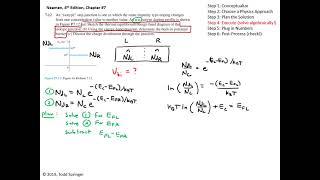 Isotype Junction Example [upl. by Olram]