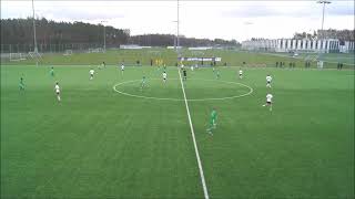 Legia U19  Radomiak II Radom sparing luty 2024 r [upl. by Odette65]