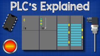 Programable Logic Controller Basics Explained  automation engineering [upl. by Ime]