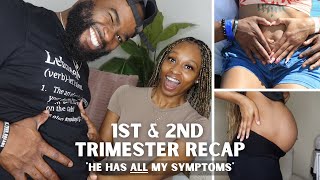 First amp Second Trimester Recap  Couvade Syndrome Fear amp In Denial  Twin Pregnancy [upl. by Dianthe]