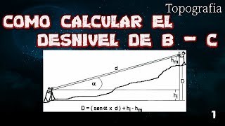 Como Calcular el Desnivel de BC Topografía👈 [upl. by Hserus]