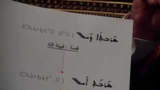 ما معنى اسم شربل ؟ [upl. by Binah]