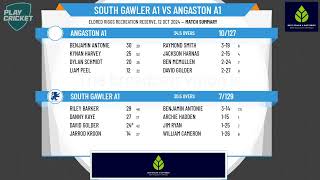 South Gawler A1 v Angaston A1 [upl. by Aikemehs]