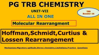 HoffmanCurtiusSchmidt Lossen rearrangements  All in one mechanism practice problems [upl. by Maurreen]