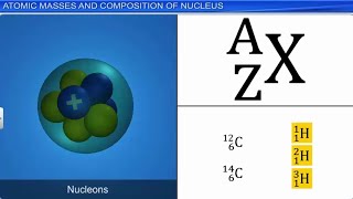 CBSE Class 12 Physics 13  Nuclei  Full Chapter  By Shiksha House [upl. by Ibbob505]