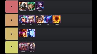 The BEST Headliners of Patch 1325 and How to Play them  Challenger Guide [upl. by Krysta219]