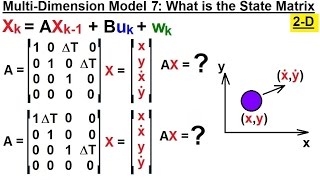 Special Topics  The Kalman Filter 13 of 55 7 State Matrix of Moving Object in 2D [upl. by Darken]