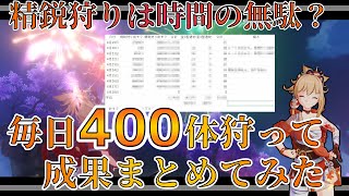 【原神】精鋭狩りって時間の無駄？４００体の上限狩りを毎日続けた結果がこちら [upl. by Tad]