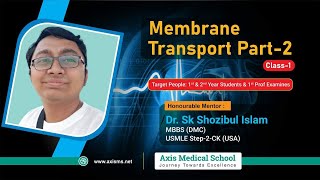 Membrane Transport Part2 Dr Sk Shozibul Islam বাংলা [upl. by Weide]