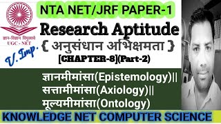 ज्ञानमीमांसाEpistemologyसत्तामीमांसाAxiology मूल्यमीमांसाOntology For Research Aptitude Ugc [upl. by Artimed469]