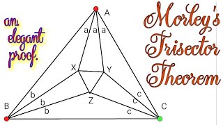 Morleys Trisector Theorem an elegant proof [upl. by Ottillia]