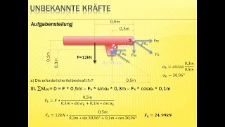 Technische Mechanik  Unbekannte Kräften ermitteln Nachhilfe [upl. by Novaj670]