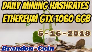 Mining Ethereum on GTX 1060 6gb [upl. by Chemash]