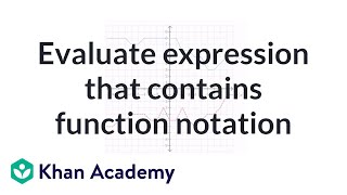 How to evaluate an expression that contains function notation example  Algebra I  Khan Academy [upl. by Aidnahs274]