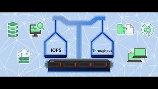 IOPS vs Throughput 2023 [upl. by Mavilia]